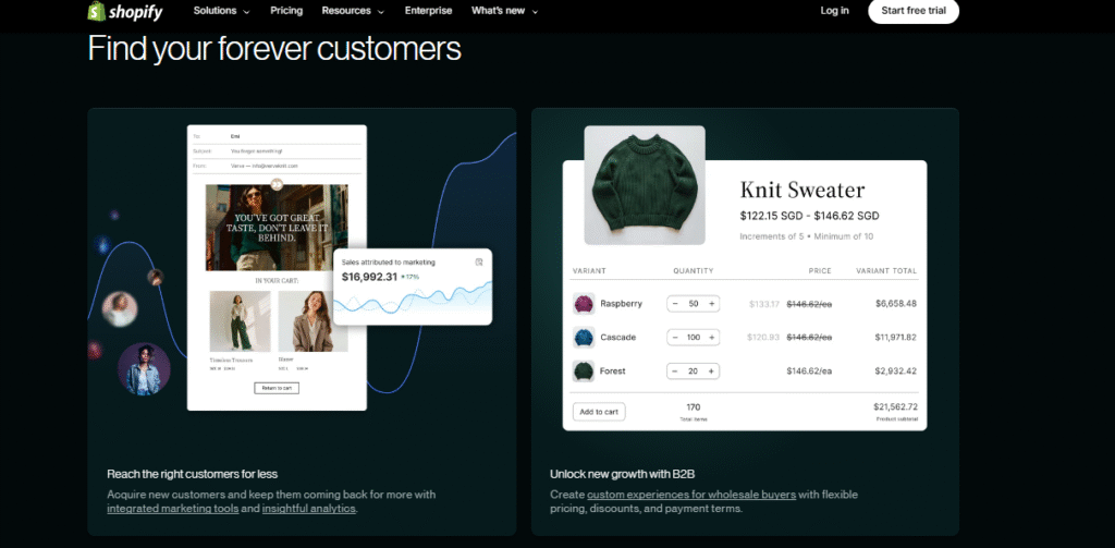 How Payments Work on Shopify