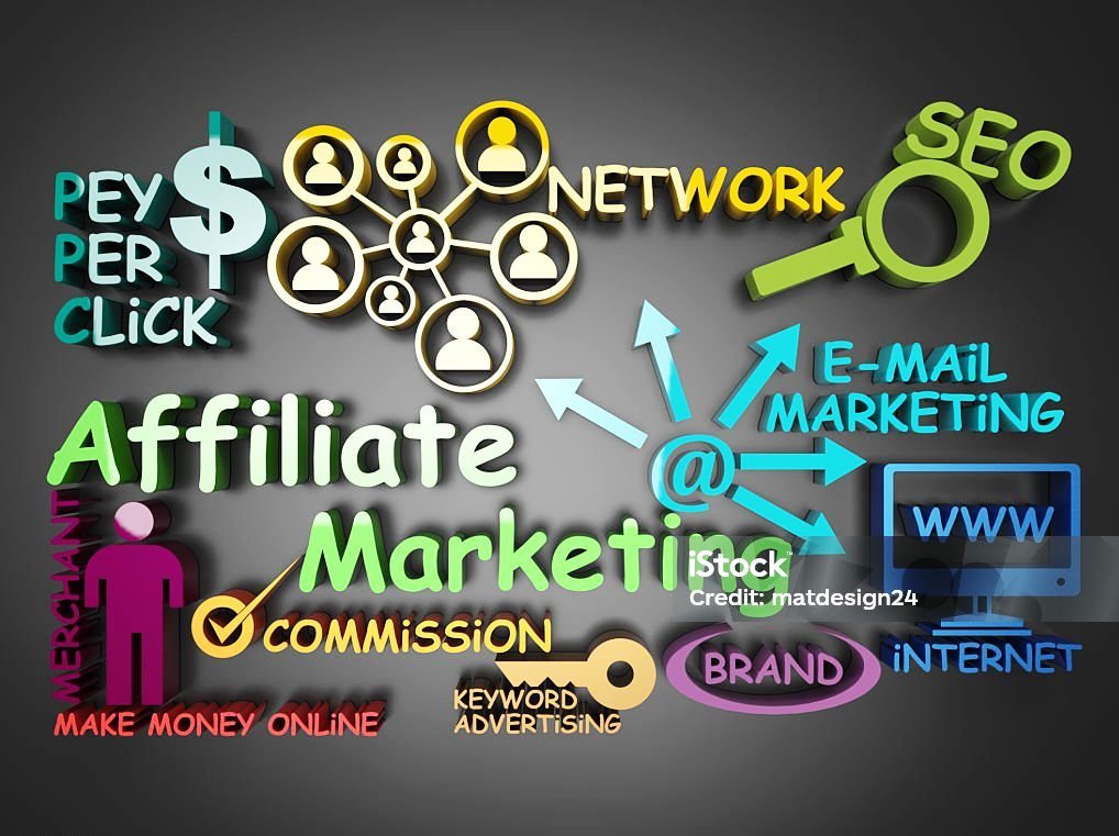 Affiliate Marketing