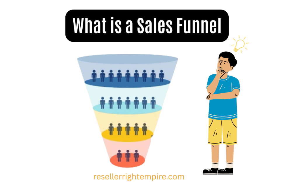 What is a Sales Funnel