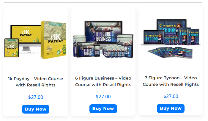 PLR videos