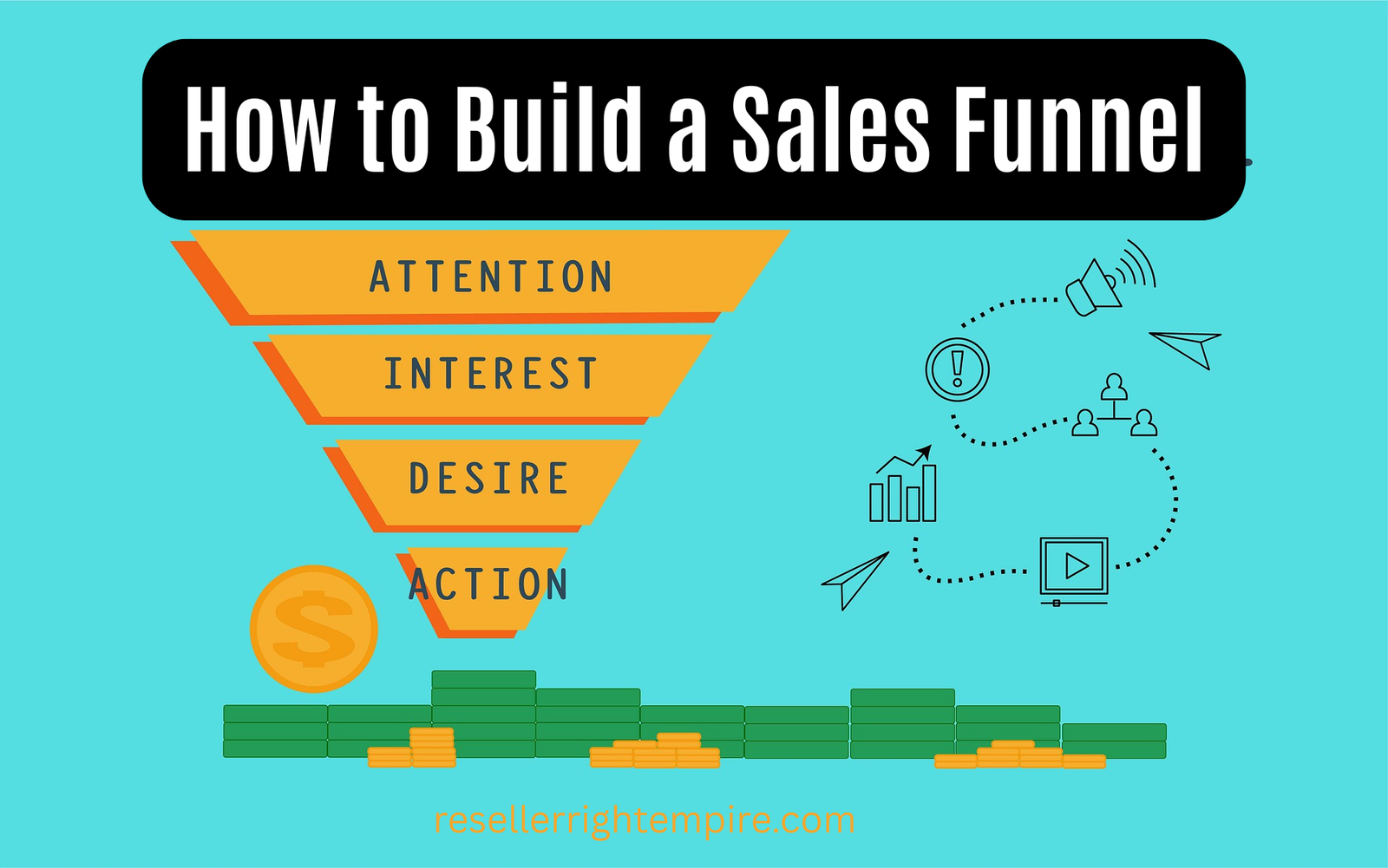 Read more about the article How to Build a Sales Funnel for Your Digital Product Business: Best Guide 2025